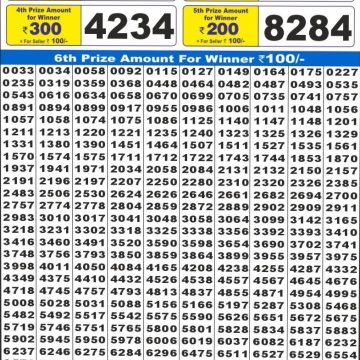 Labh Laxmi Charm Weekly 4pm Result 07.04.2026