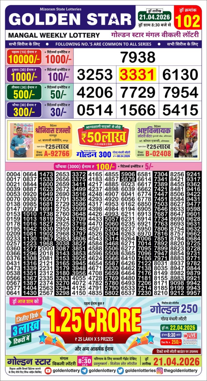 Golden Star Weekly Lottery Result 8:30PM 21.04.2026