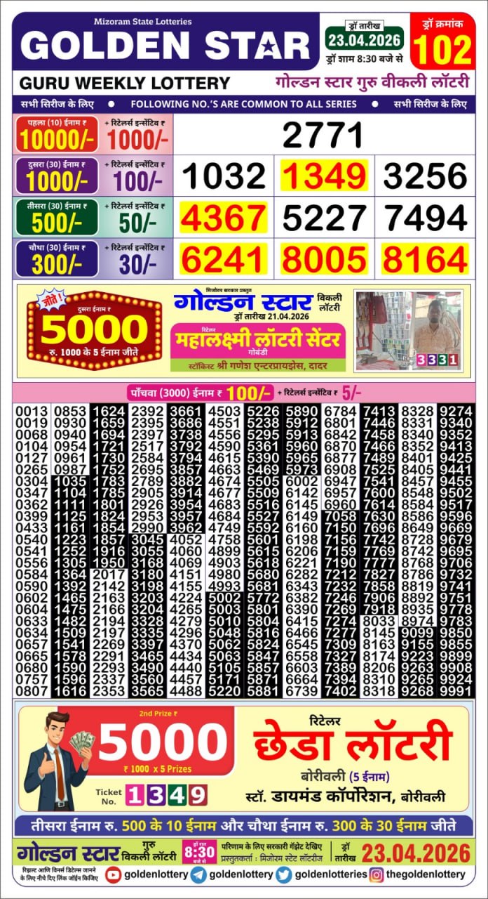 Golden Star Weekly Lottery Result 8:30PM 23.04.2026