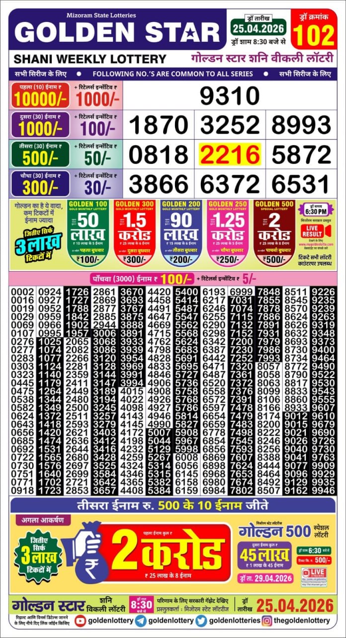 Golden Star Weekly Lottery Result 8:30PM 25.04.2026