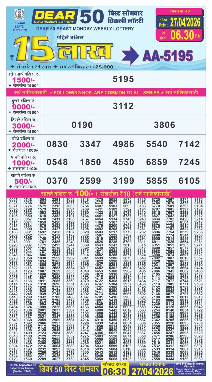 Punjab State Dear 50 6:30pm Lottery Result 27.04.2026