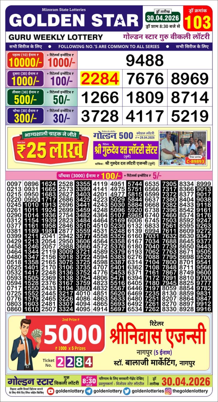 Golden Star Weekly Lottery Result 8:30PM 30.04.2026