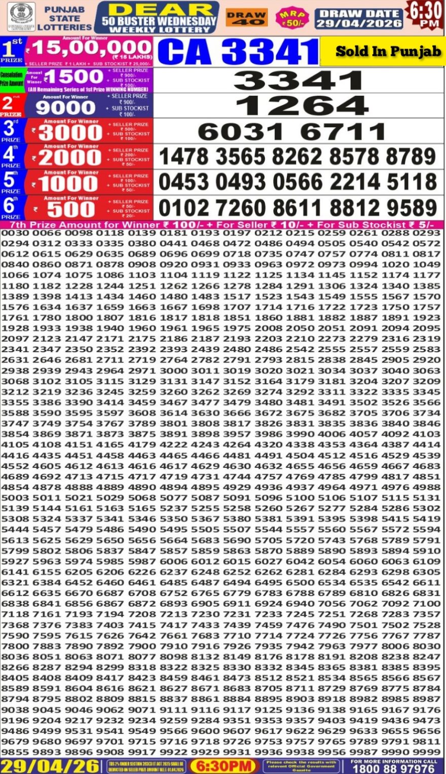 Punjab State Dear 50 6:30pm Lottery Result 29.04.2026