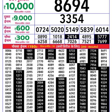 Rajshree Orchid Saturday Weekly Lottery 4pm Result 04.04.2026