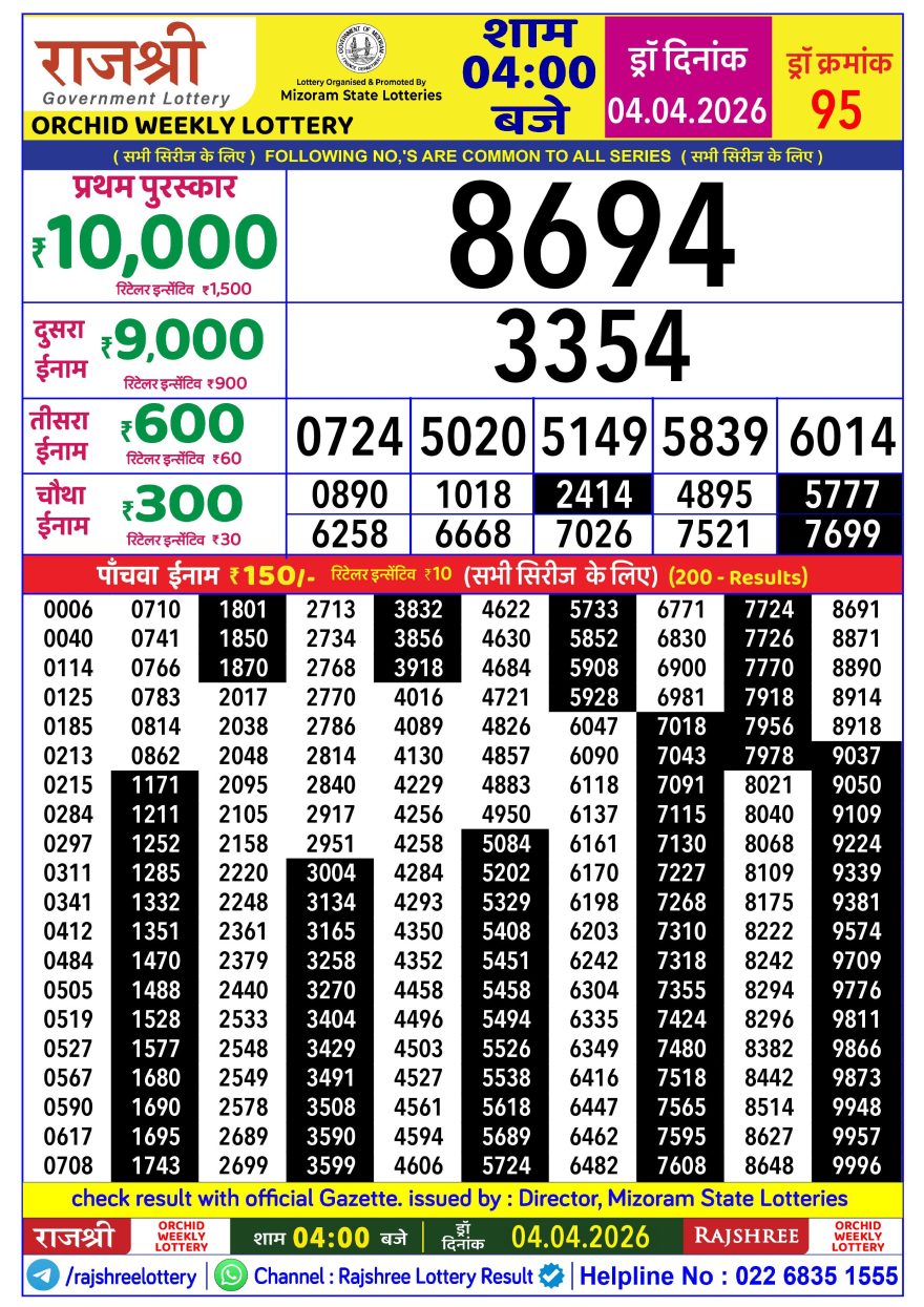 Rajshree Orchid Saturday Weekly Lottery 4pm Result 04.04.2026