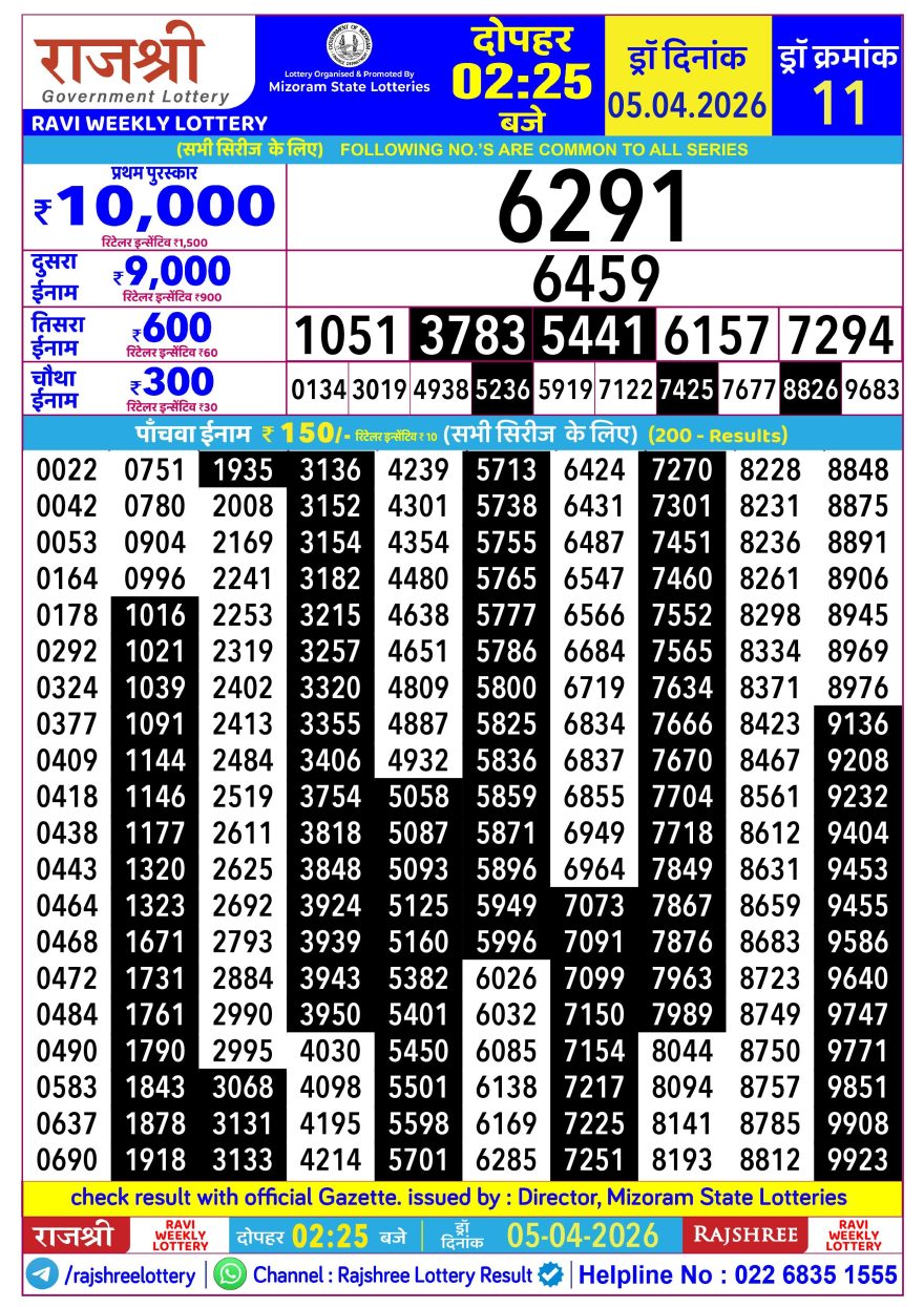 Rajshree Ravi Weekly Lottery 2.25pm Result 05.04.2026
