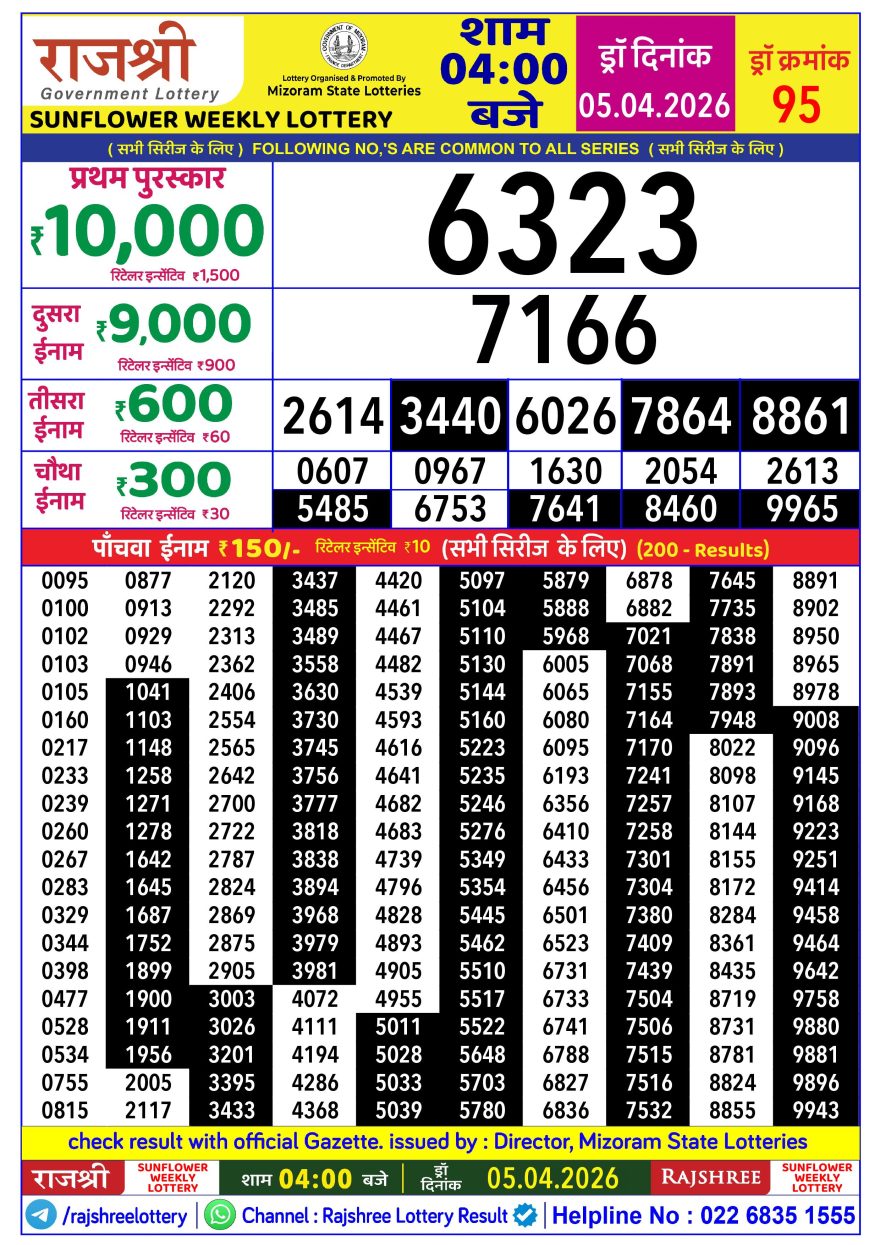 Rajshree Sunflower Sunday Weekly Lottery 4pm Result 05.04.2026