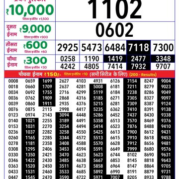Rajshree Weekly Lottery 8pm Result 07.04.2026
