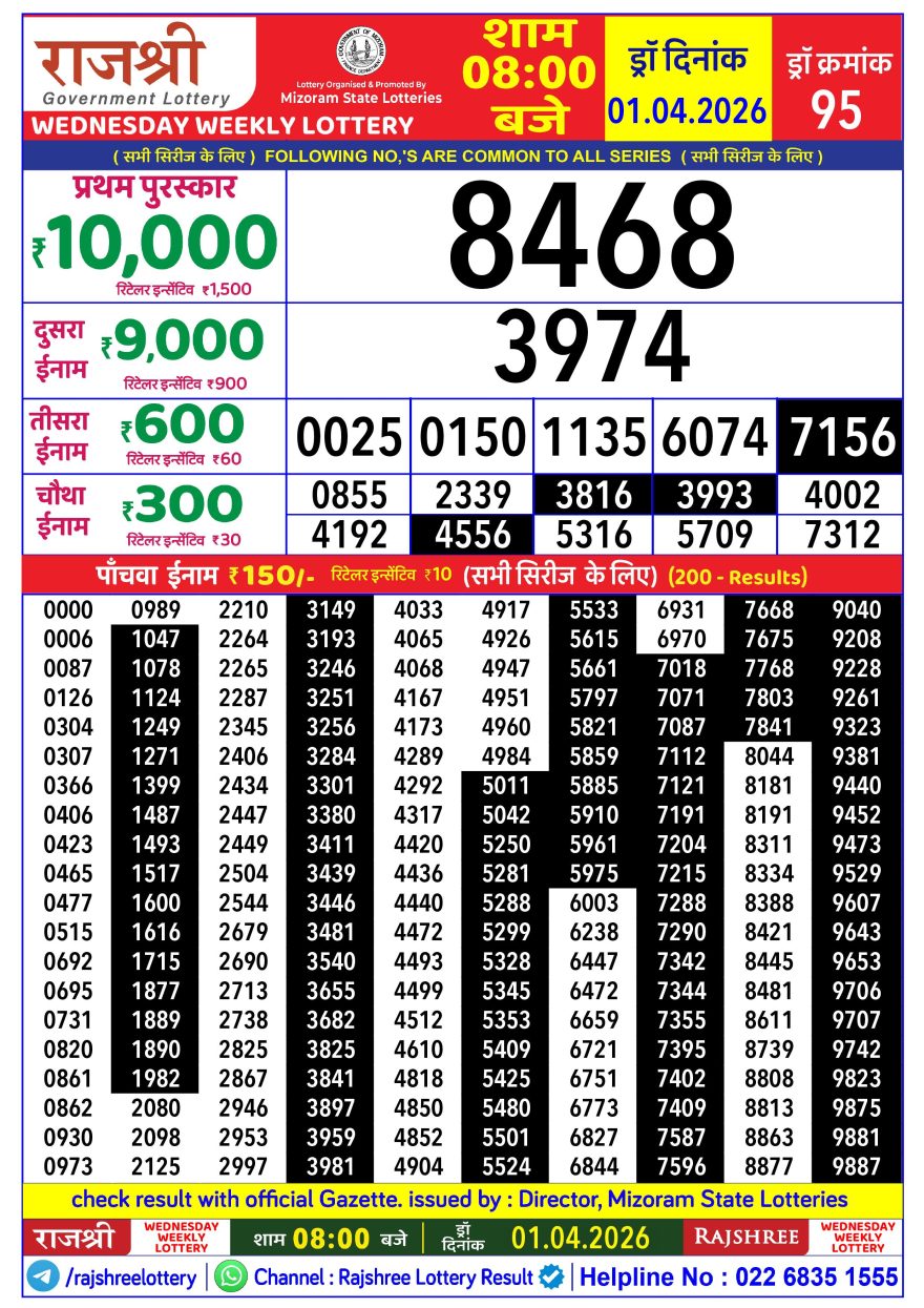 Rajshree Weekly Lottery 8pm Result 01.04.2026