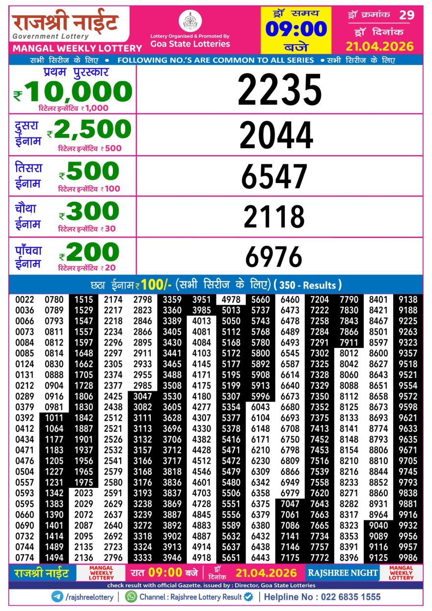 Rajshree Night Lottery 9pm Result 21.04.2026