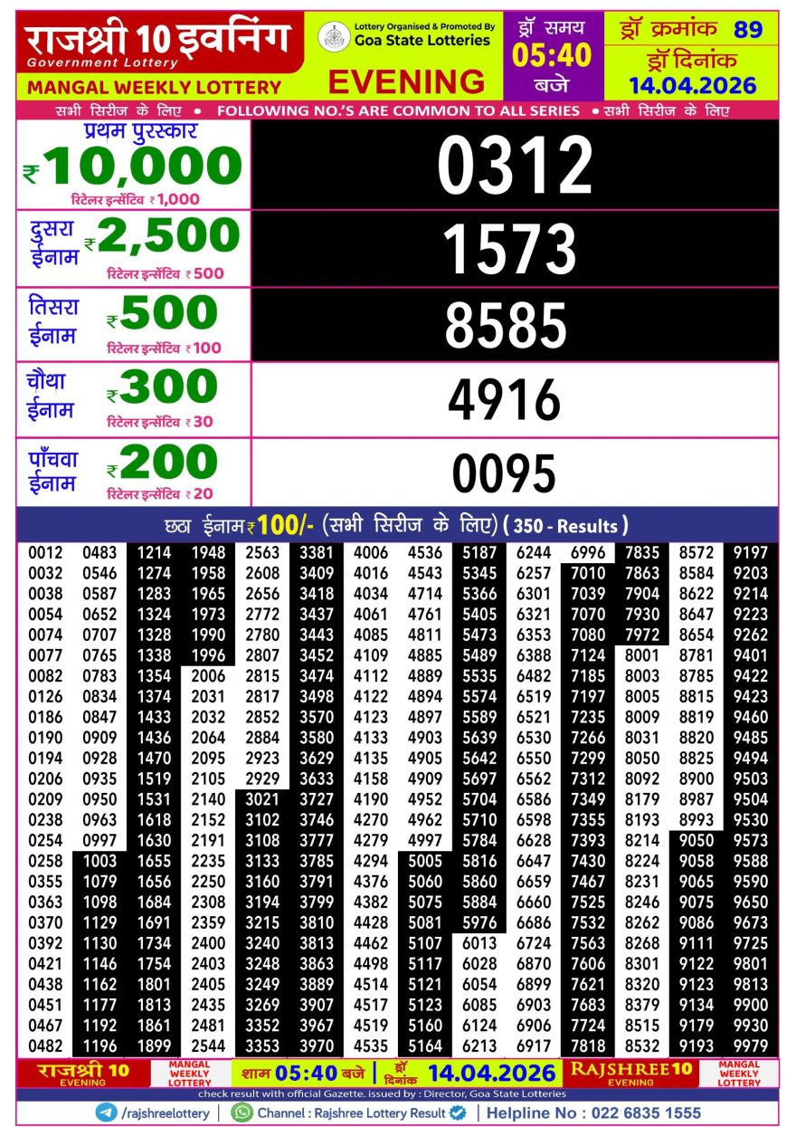 Rajshree 10 Evening Tuesday 5:40pm Result 14.04.2026