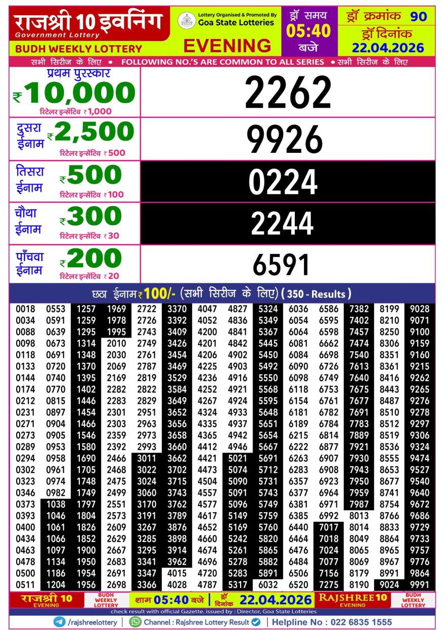 Rajshree 10 Evening Wednesday 5:40pm Lottery Result 22.04.2026