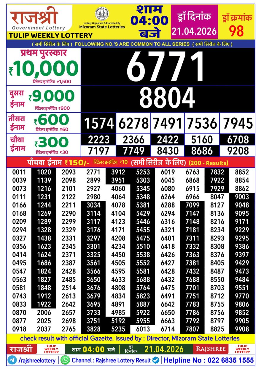 Rajshree Tulip Tuesday Weekly Lottery 4pm Result 21.04.2026