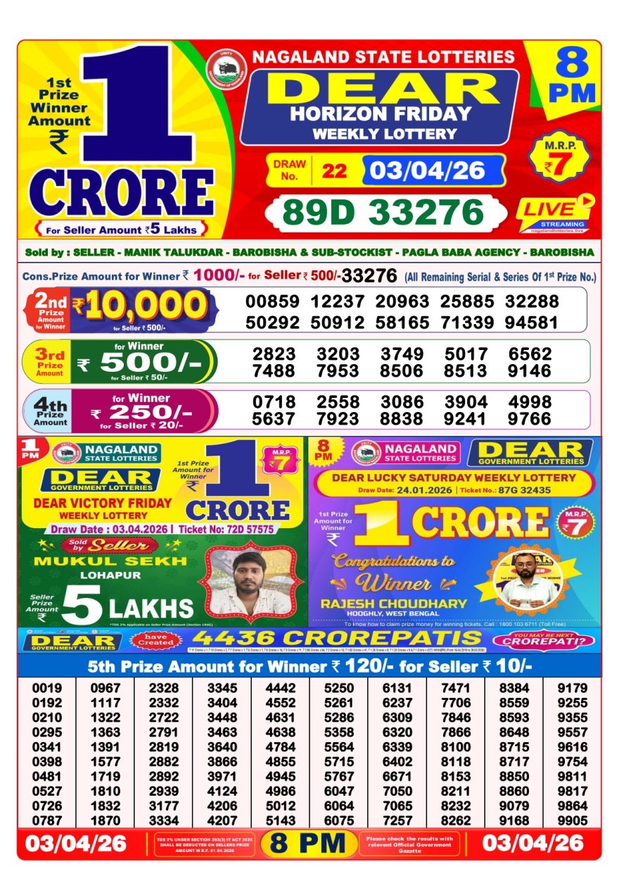 Dear Horizon Weekly Lottery 8pm Result 03.04.2026
