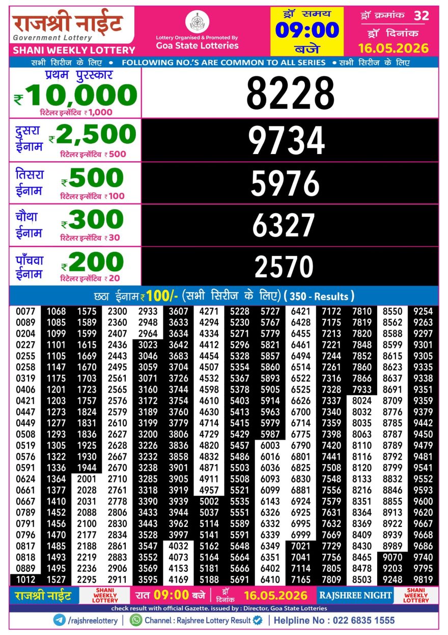 Rajshree Night Lottery 9pm Result 16.05.2026