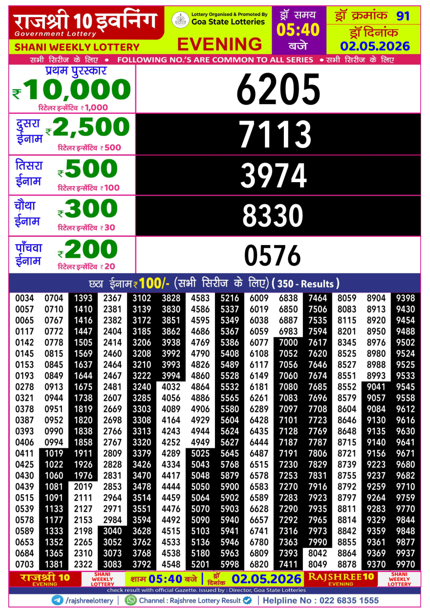 Rajshree 10 Evening Saturday 5:40pm Result 02.05.2026