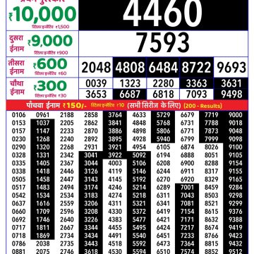 Rajshree Weekly Lottery 8pm Result 22.05.2026