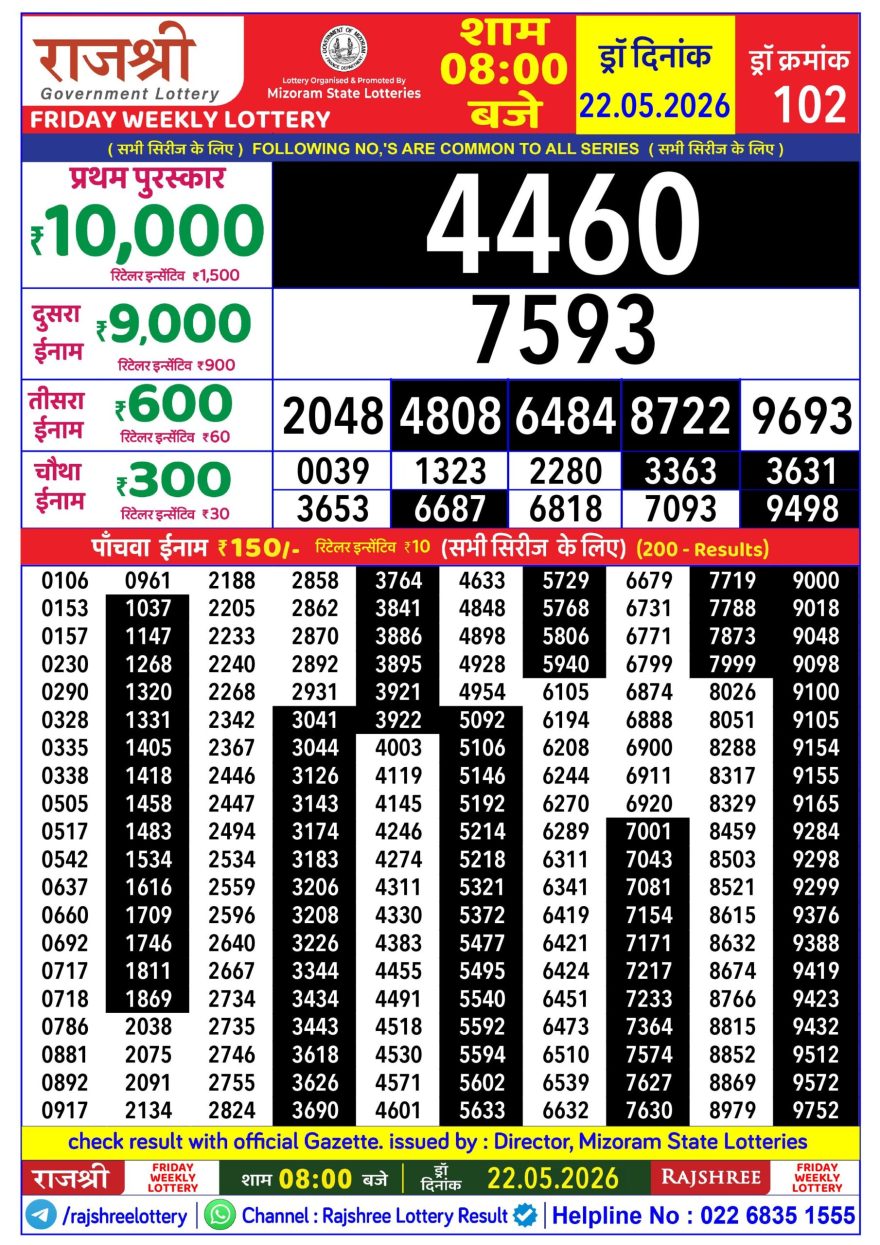 Rajshree Weekly Lottery 8pm Result 22.05.2026