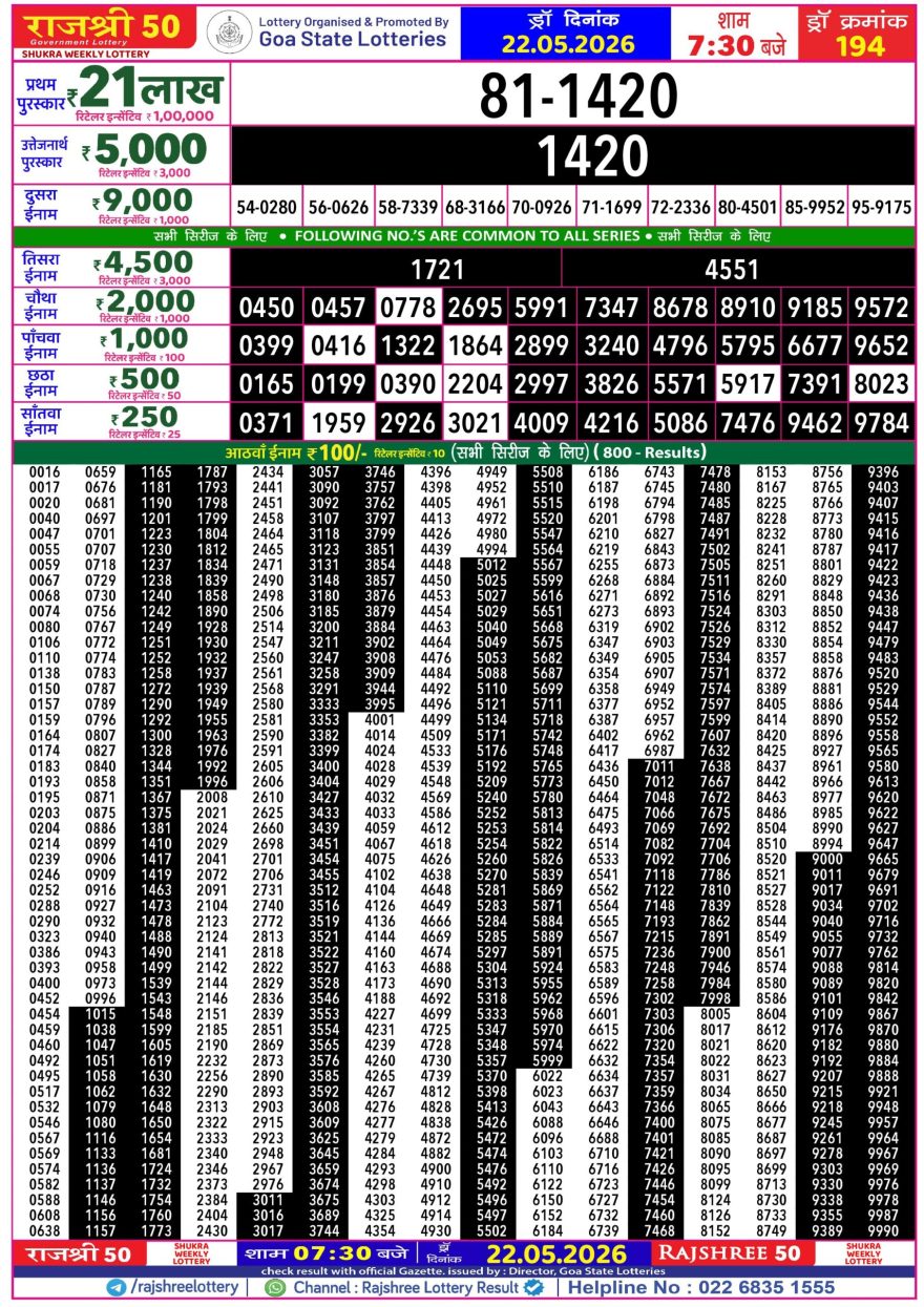 Rajshree 50 Lottery 7:30pm Result 22.05.2026