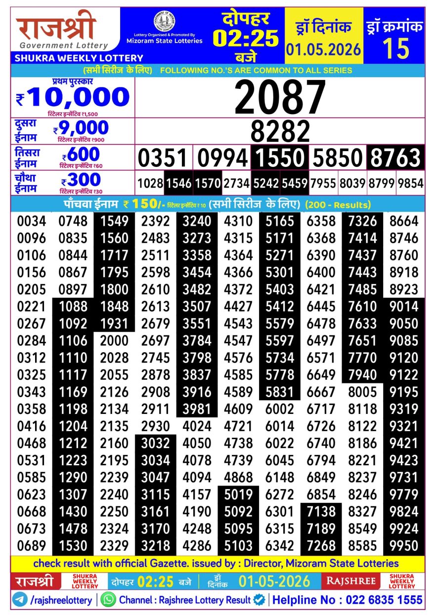 Rajshree Shukra Weekly Lottery 2.25pm Result 01.05.2026