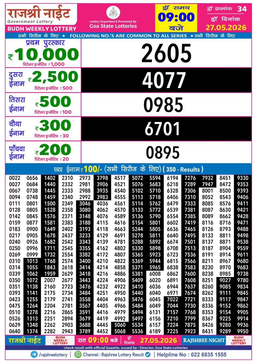 Rajshree Night Lottery 9pm Result 27.05.2026