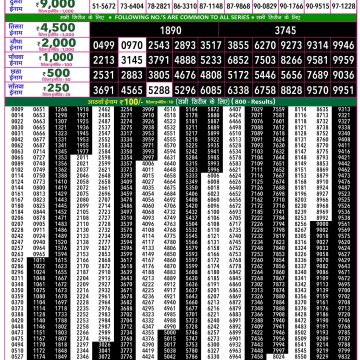 Rajshree 50 Lottery 7:30pm Result 13.05.2026