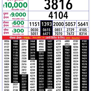 Rajshree Weekly Lottery 8pm Result 16.05.2026
