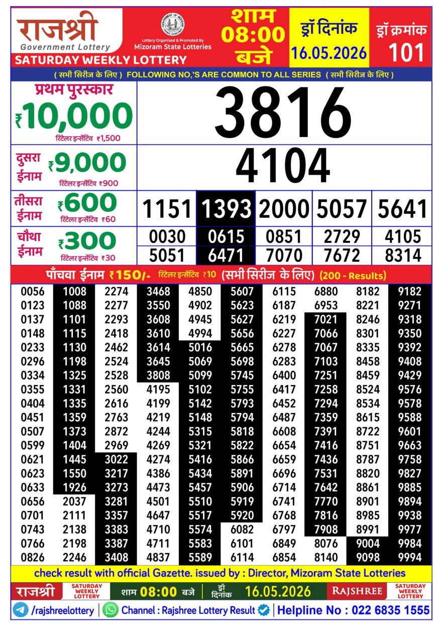 Rajshree Weekly Lottery 8pm Result 16.05.2026