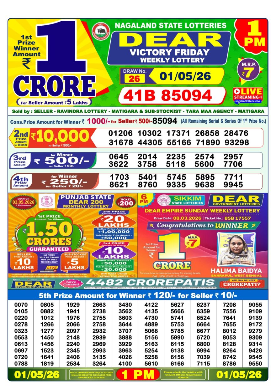 Dear Victory Friday Weekly 1pm Result 01.05.2026