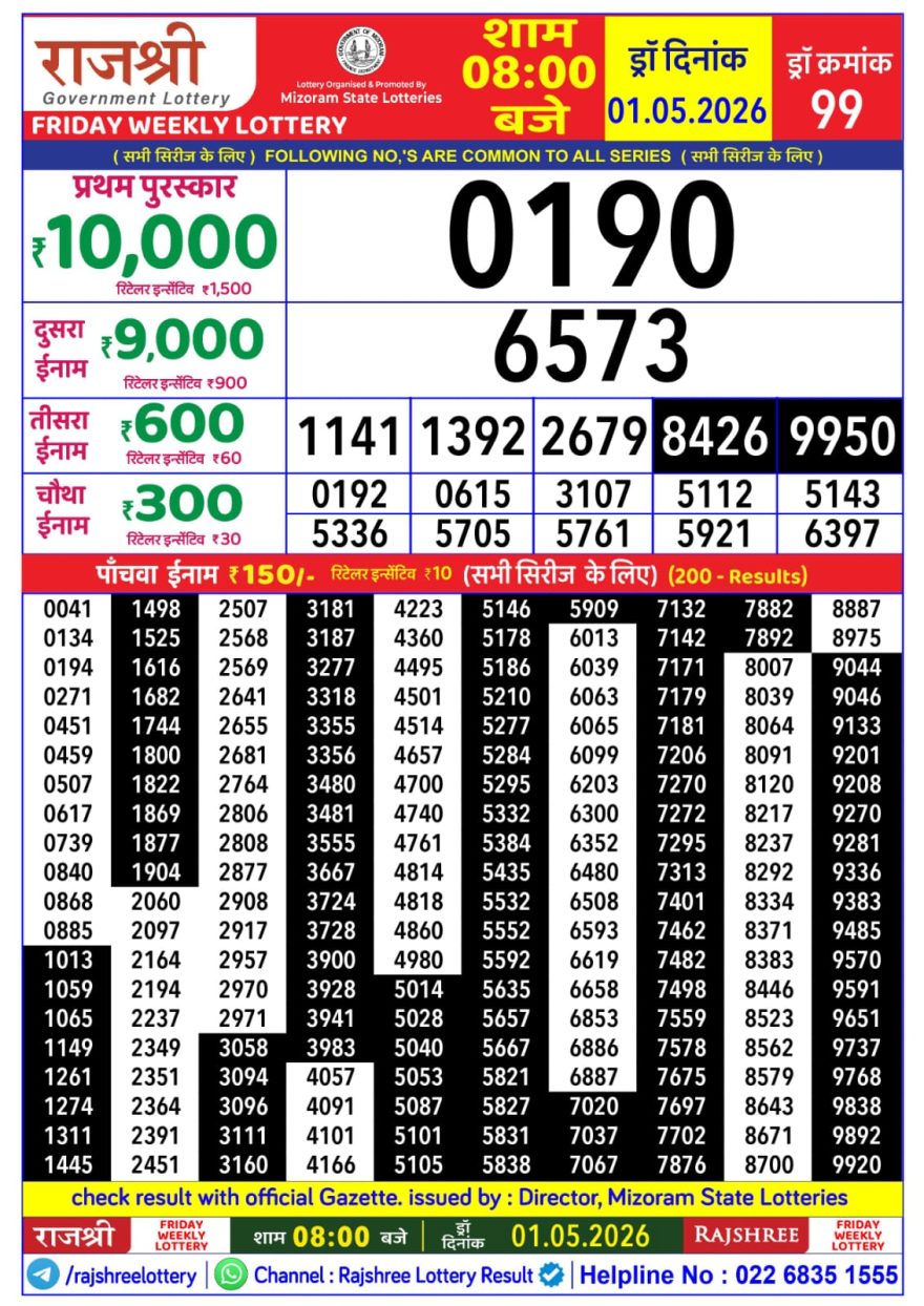 Rajshree Weekly Lottery 8pm Result 01.05.2026