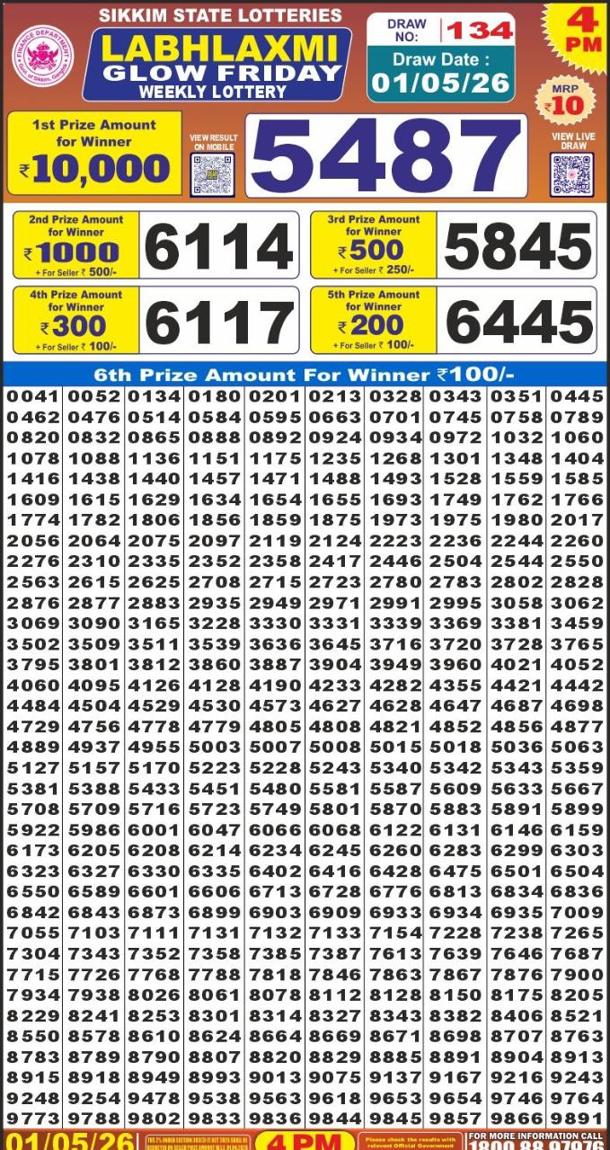 Labhlaxmi Glow Weekly 4pm Result 01.05.2026