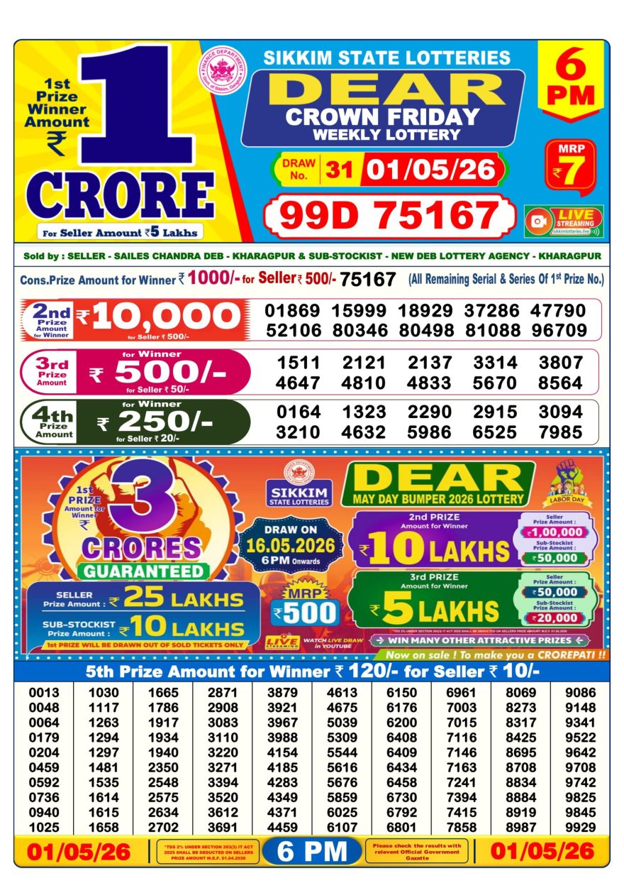 Dear Crown Friday Weekly 6pm Result 01.05.2026
