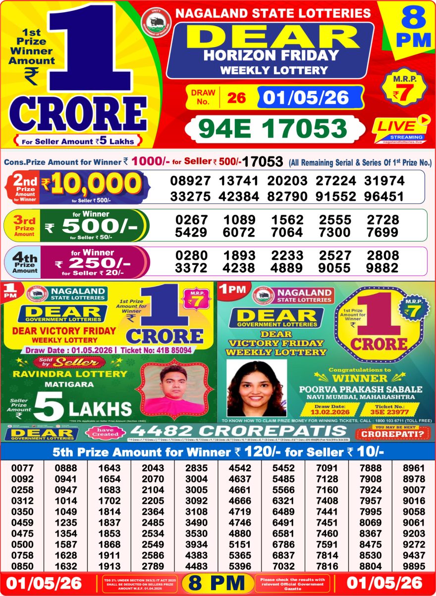 Dear Horizon Weekly Lottery 8pm Result 01.05.2026