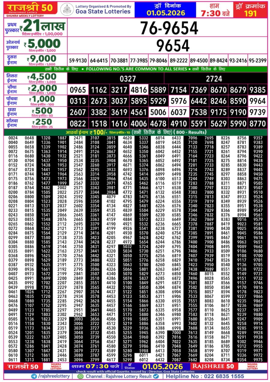 Rajshree 50 Lottery 7:30pm Result 01.05.2026