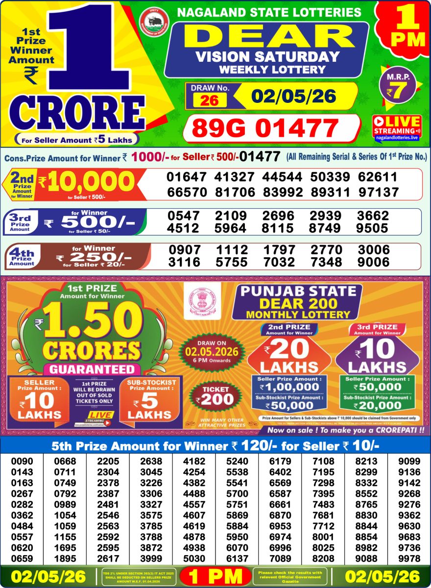 Dear Vision Saturday Weekly 1pm Result 02.05.2026