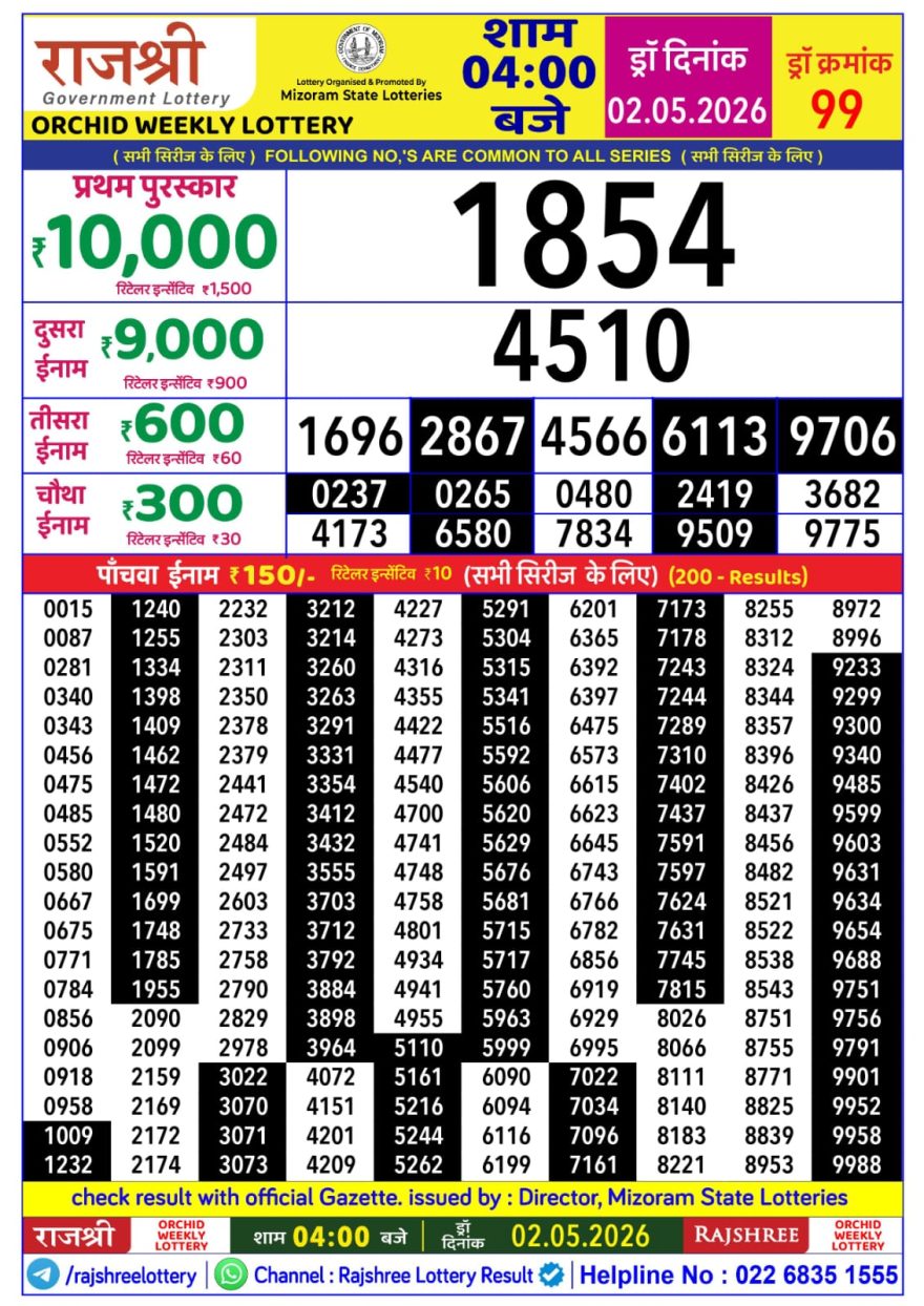 Rajshree Orchid Saturday Weekly Lottery 4pm Result 02.05.2026