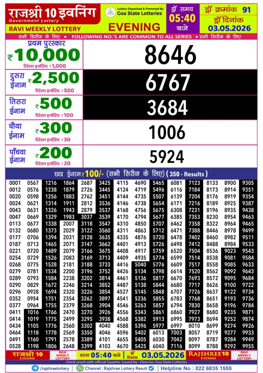 Rajshree 10 Evening Sunday 5:40pm Result 03.05.2026