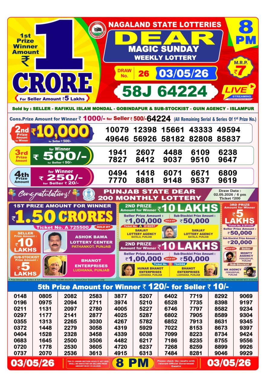 Dear Magic Weekly Lottery 8pm Result 03.05.2026
