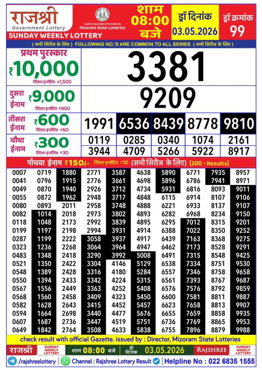 Rajshree Weekly Lottery 8pm Result 03.05.2026