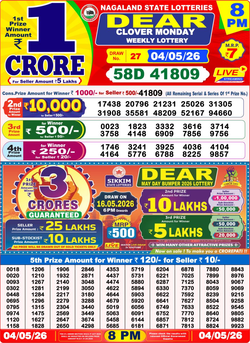 Dear Clover Weekly Lottery 8pm Result 04.05.2026