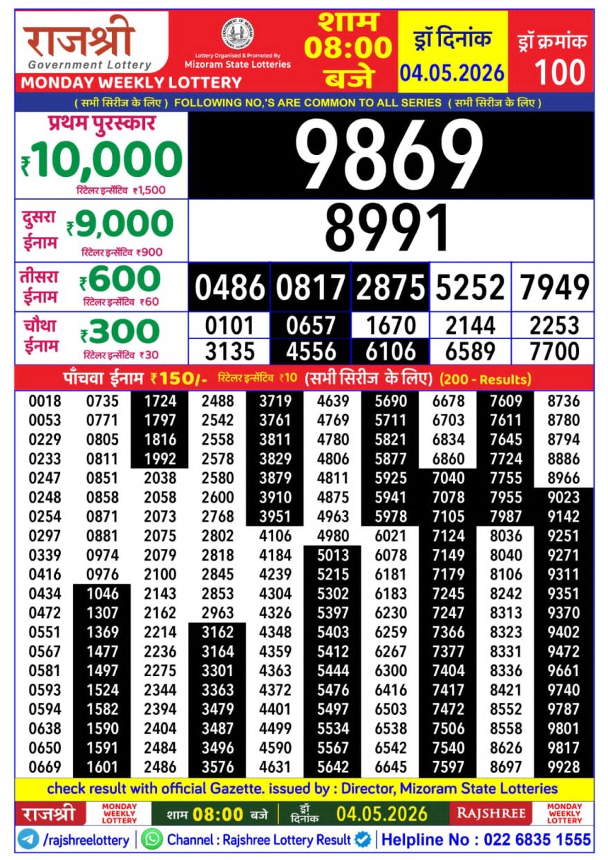 Rajshree Weekly Lottery 8pm Result 04.05.2026