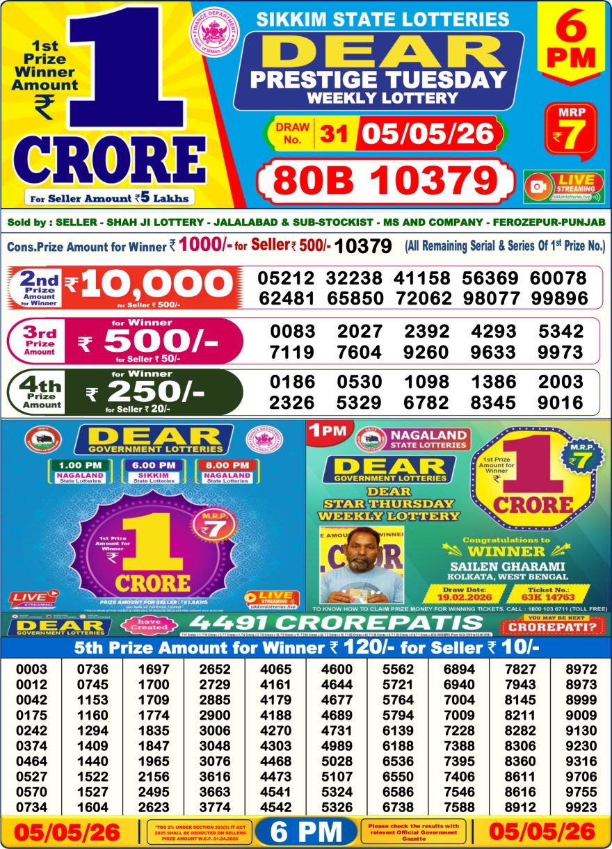 Dear Prestige Tuesday Weekly 6pm Result 05.05.2026