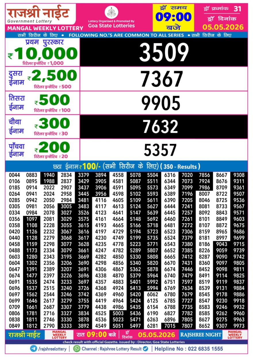 Rajshree Night Lottery 9pm Result 05.05.2026