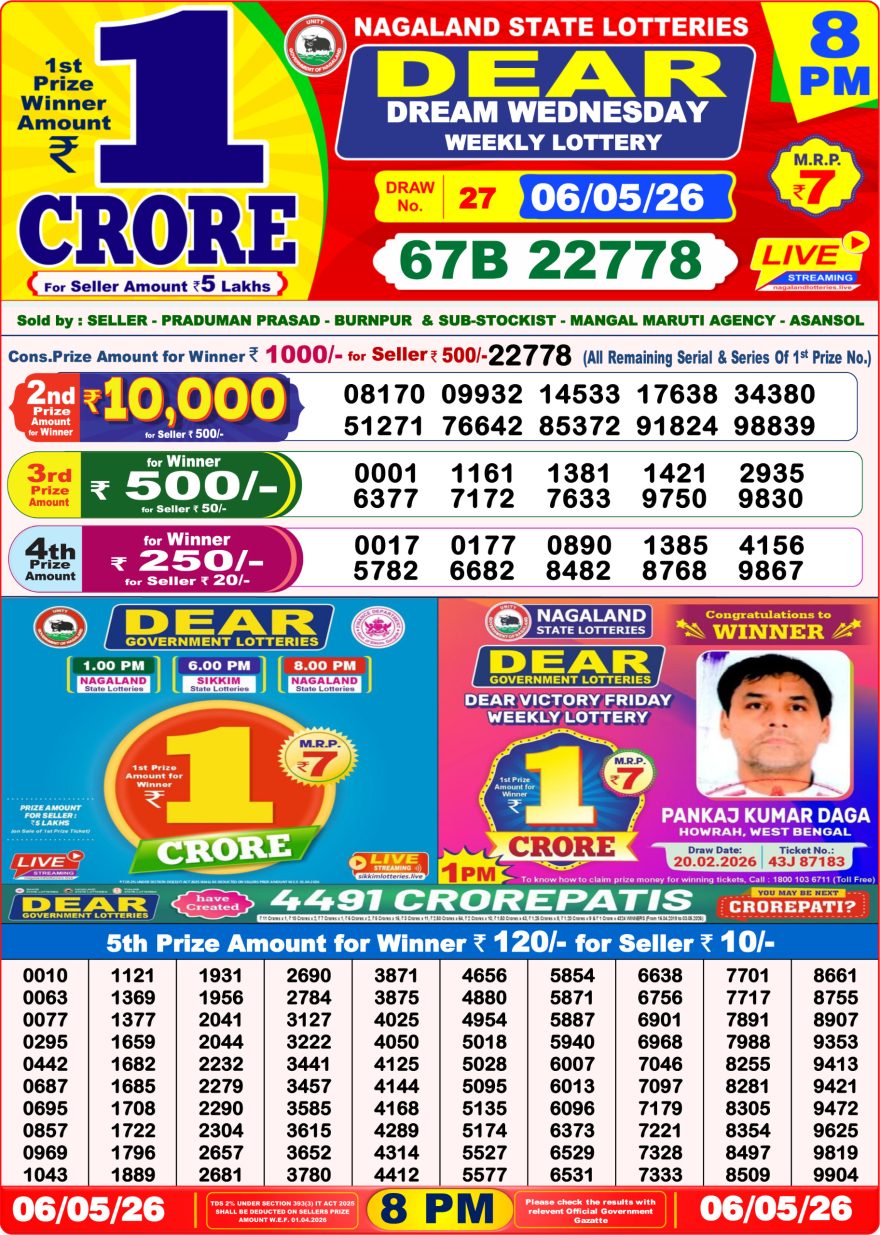 Dear Dream Weekly Lottery 8pm Result 06.05.2026