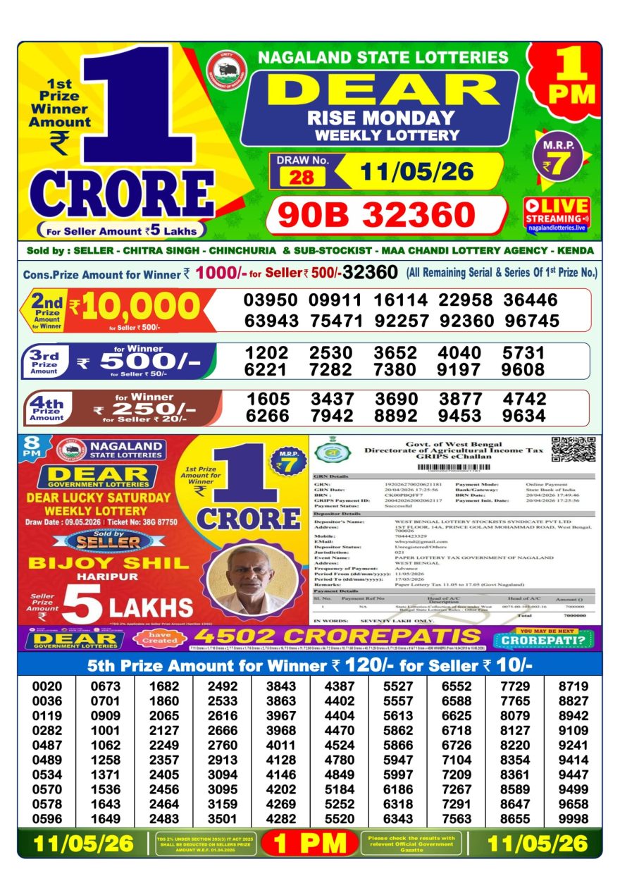 Dear Rise Monday Weekly 1pm Result 11.05.2026