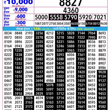 Rajshree Som Weekly Lottery 2.25pm Result 11.05.2026