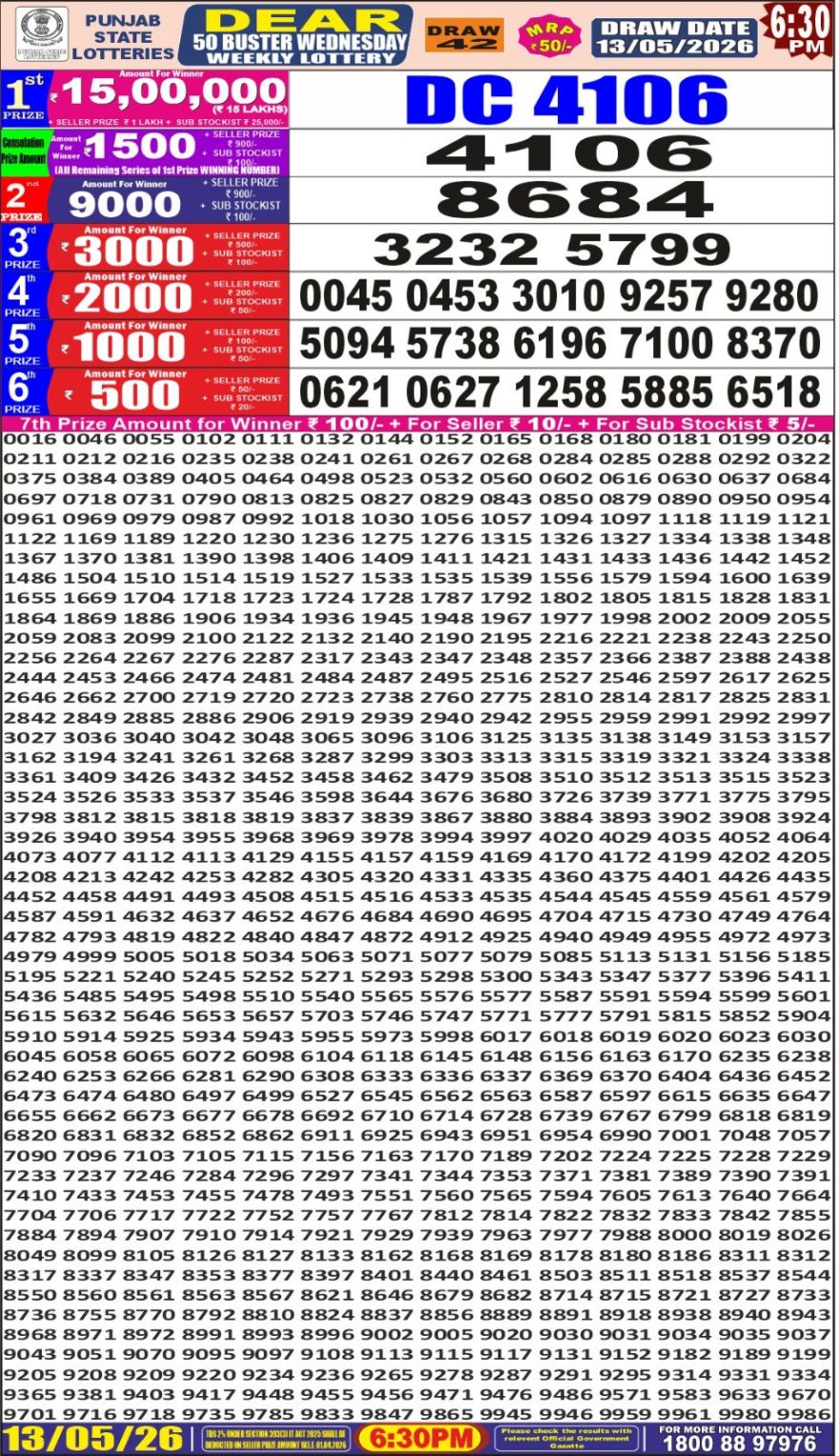 Punjab State Dear 50 6:30pm Lottery Result 13.05.2026