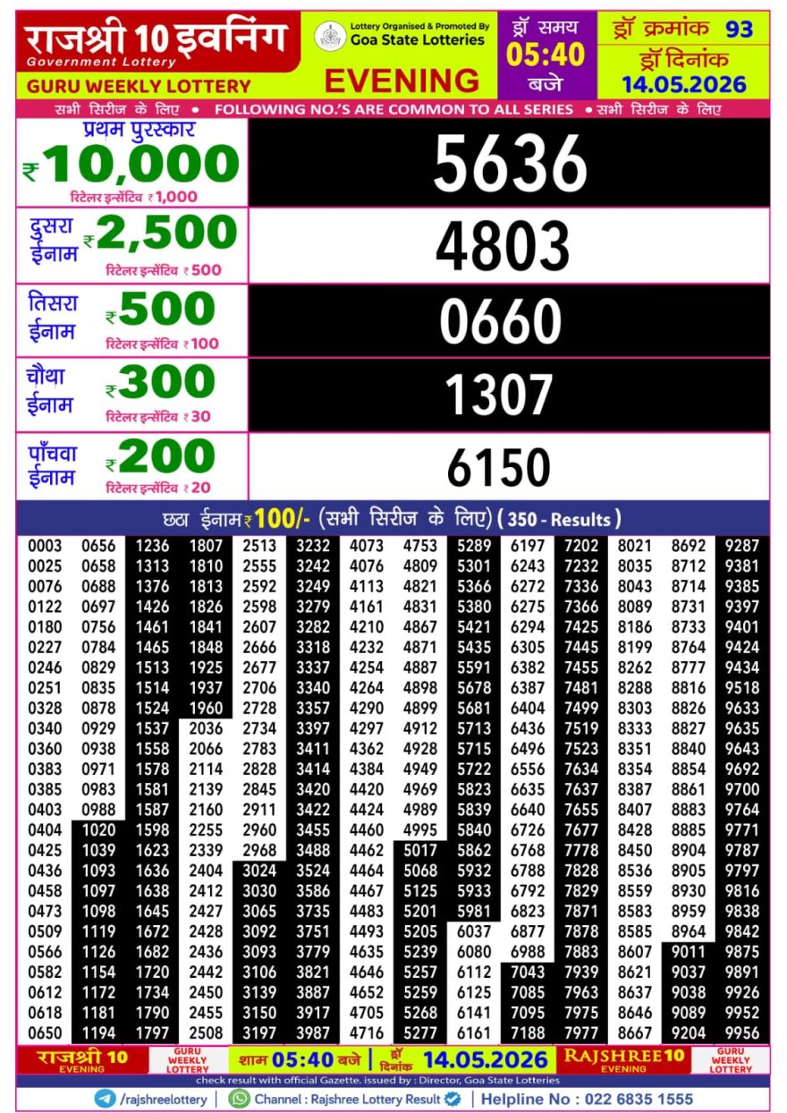 Rajshree 10 Evening Thursday 5:40pm Result 14.05.2026