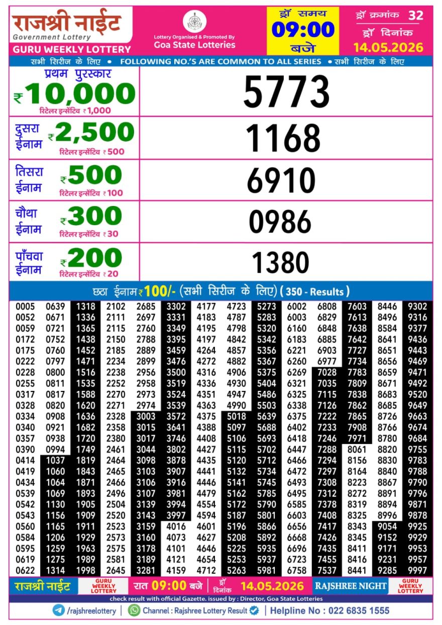 Rajshree Night Lottery 9pm Result 14.05.2026