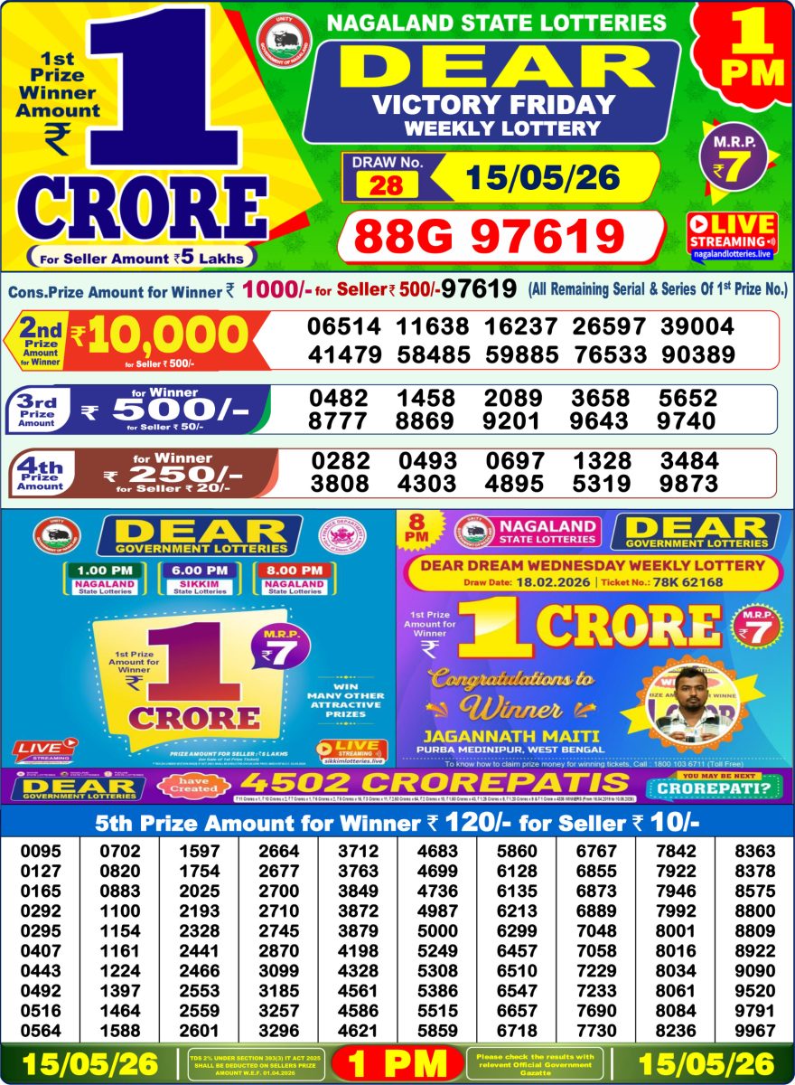 Dear Victory Friday Weekly 1pm Result 15.05.2026